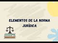 Elementos de la norma Jurídica