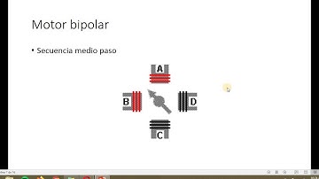 Control de desplazamiento de motores a pasos (unipolar y bipolar) empleando la tarjeta Arduino