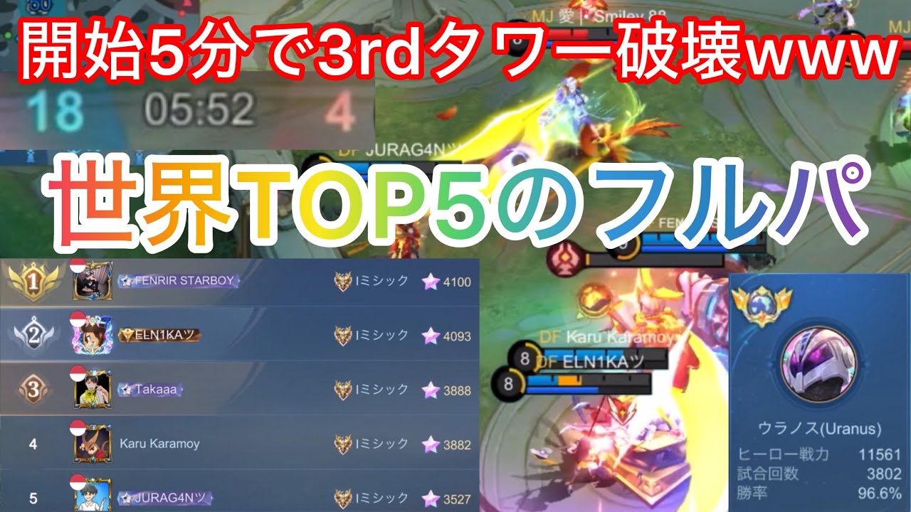 【世界称号24体持ち】ランクで勝率96%のフルパを見たことがありますか？【ウラノス/Uranus】【モバレ】