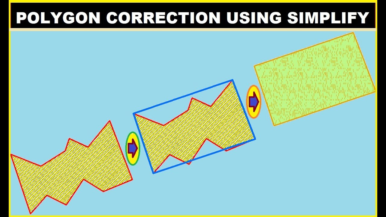 Polygon Correction Using ArcGIS Simplify Tool - YouTube