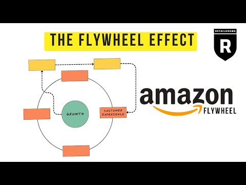 Flywheel Examples