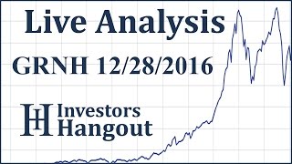 GRNH Stock Live Analysis 12-28-2016