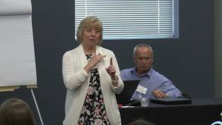 Using Dialectical Behavior Therapy (DBT) Theory & Behavioral Chains - Part 4 Profile