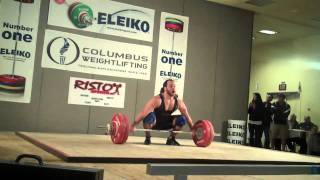 Famous Jared Enderton - Arnold Classic 2011 Net Worth