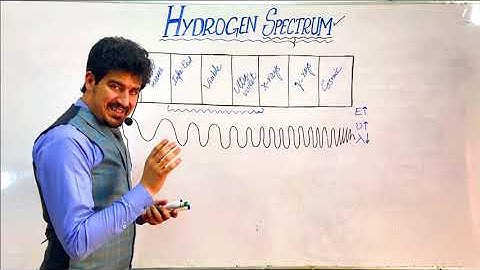 Lec#21; Ch#02: Hydrogen Spectrum (PART-1) electromagnetic radiation in detail | Quetta | Pakistan