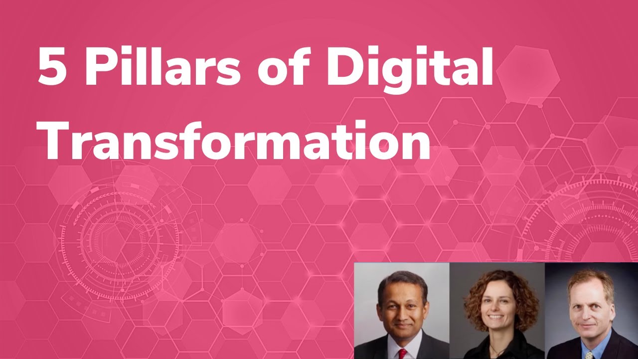5 Pillars of Digital Transformation - YouTube