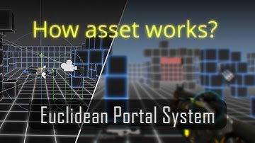 Euclidean Portal System - How asset works | Unity Asset Store