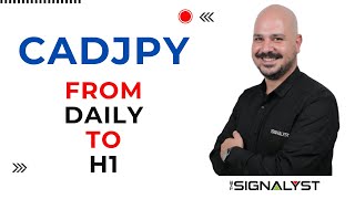 CADJPY - Top-Down Analysis 📹 From Daily To H1