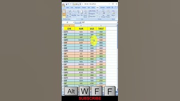 How to Freeze Top Row or Column Header of Excel Table
