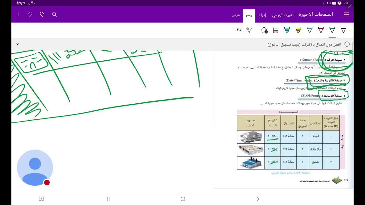 نظم المعلومات الجغرافية