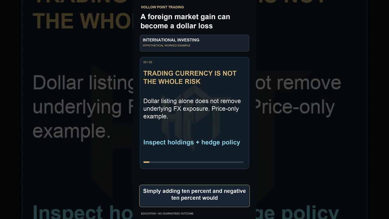 How Currency Risk Can Turn Gains Into Dollar Losses