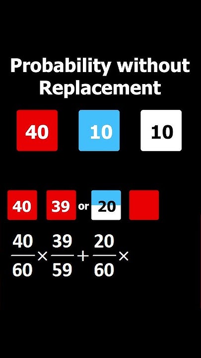 Probability without Replacement - YouTube