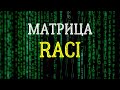 Матрица RACI или Матрица ответственности