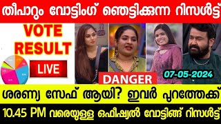 🔴LIVE: BIGG BOSS MALAYALAM S6 OFFICIAL HOTSTAR VOTING RESULTS TODAY @10.45 PM| SIJO❌SREETHU🔥| #bbms6