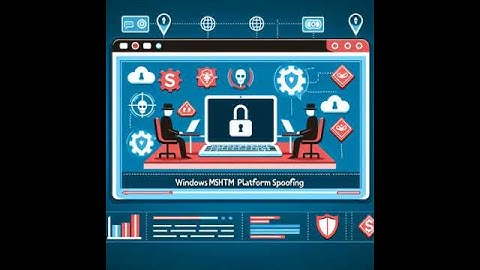 Windows: Windows MSHTML Platform Spoofing (CVE-2024-38112) #shorts #breaking