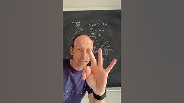 Three ways to do #classsicalmechanics. #hamiltonian #newtonian #lagrangian