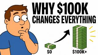 Why Your Net Worth Explodes After 100K And How to Get There ASAP