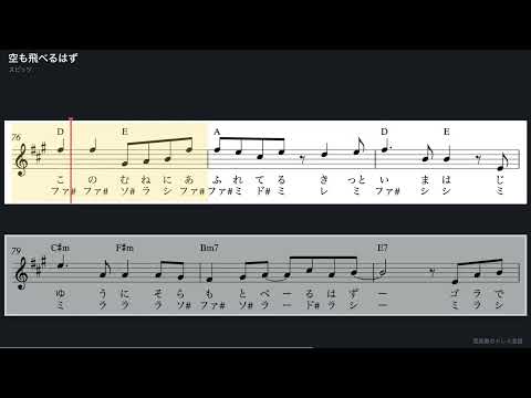 空も飛べるはず (Melody in E-flat - Alto Saxophone, with Do-Re-Mi) - Spitz