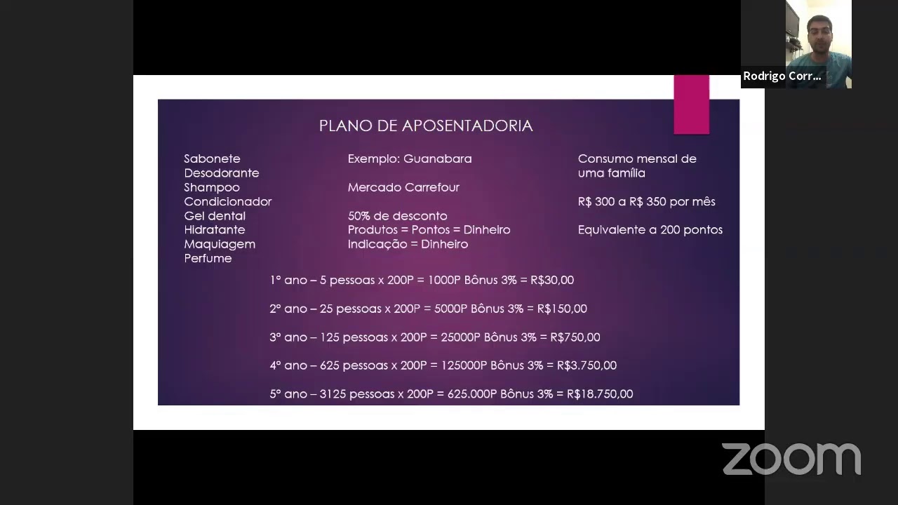 Treinamento 10 passos - Como mostrar o plano.