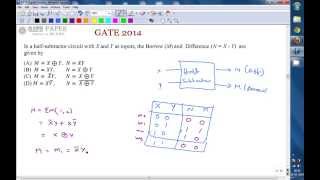Famous GATE 2014 ECE Half Subtractor Wealth