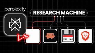 How to Use Perplexity [Claude Code API Connection]