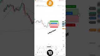 BTC Buy Alert! Instant Profit in Intraday Trading 💰🚀 #intraday #cryptogains