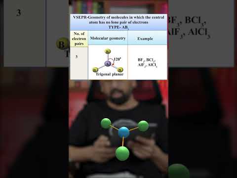 Video: Vsepr geometriyasi nima?