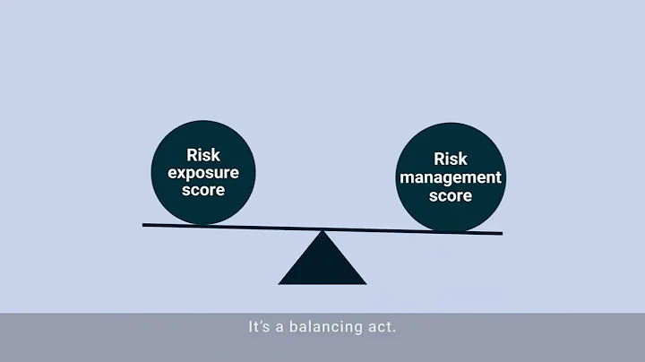 MSCI ESG Ratings Explained
