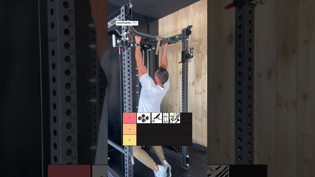 Home Gym Essentials