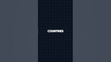 🌍 Guess the Country by Missing Letters! 🕵️‍♂️✨#shorts #quiz