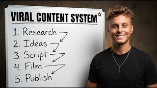 This AI Agent Finds Viral Video Ideas For You (Daily Content Researcher)