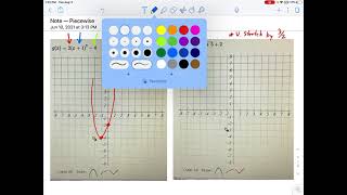 SM3.05.44 -- Draw a Transformed Equation