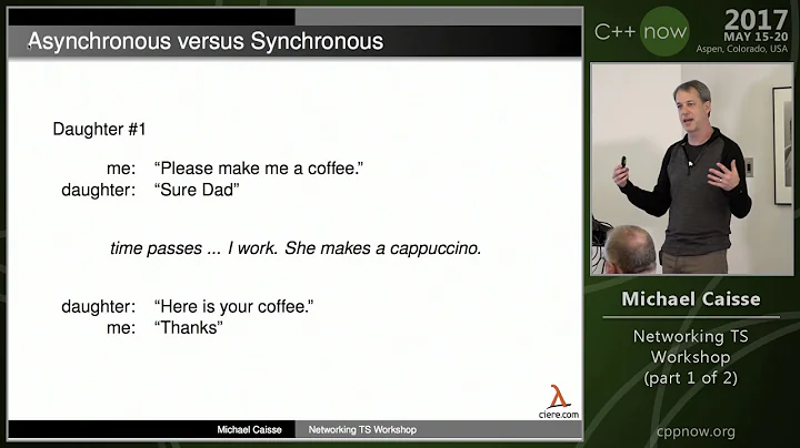 C++Now 2017: Michael Caisse “Networking TS Workshop (part 1 of 2)"