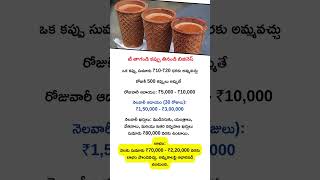 Business Ideas Telugu| Edible Tea Cups | how to start a Business with no investment