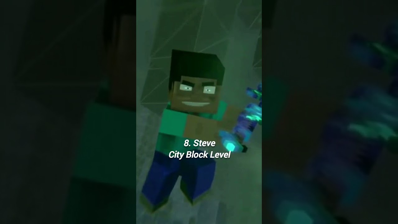 Top 8 strongest Annoying Villagers characters (in my opinion) 