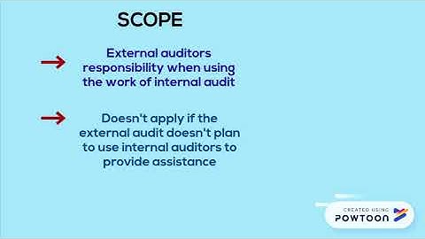 ACC4143-ISA 610 INTERNAL AUDIT