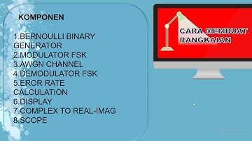 SIMULASI MODULASI DIGITAL FSK (FREQUENCY SHIFT KEYING) MENGGUNAKAN MATLAB