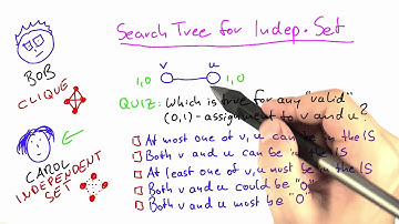 Search Tree For Independent Set - Intro to Theoretical Computer Science