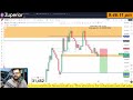 Live Analysis | 04 June