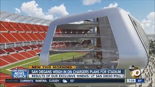 It appears the sudden announcement of a proposed chargers-raiders
stadium in carson has struck nerve with some san diegans. ◂ diego's
news source - 10n...