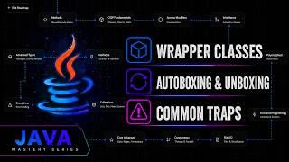Wrapper Classes in Java: Autoboxing, Caching & Common Traps