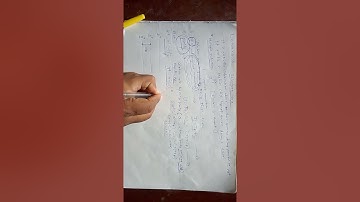 gamma decay selection rule lecture 3