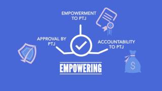 VRMS Version 2 Launching screenshot 3