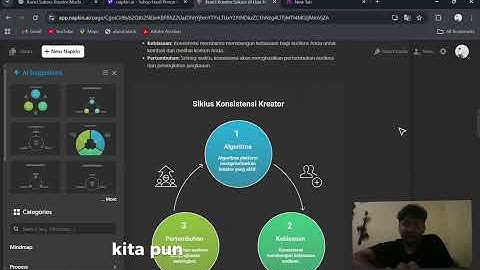 Tutorial Menggunakan "Nafkin Ai"