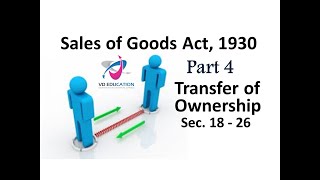 Sales of Goods Act, 1930 I Part 4 I Transfer of Ownership I Sec. 18 - 26 I