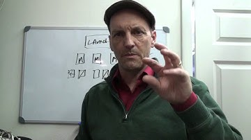 Retail Point of Sale System (Filemaker) Introduction