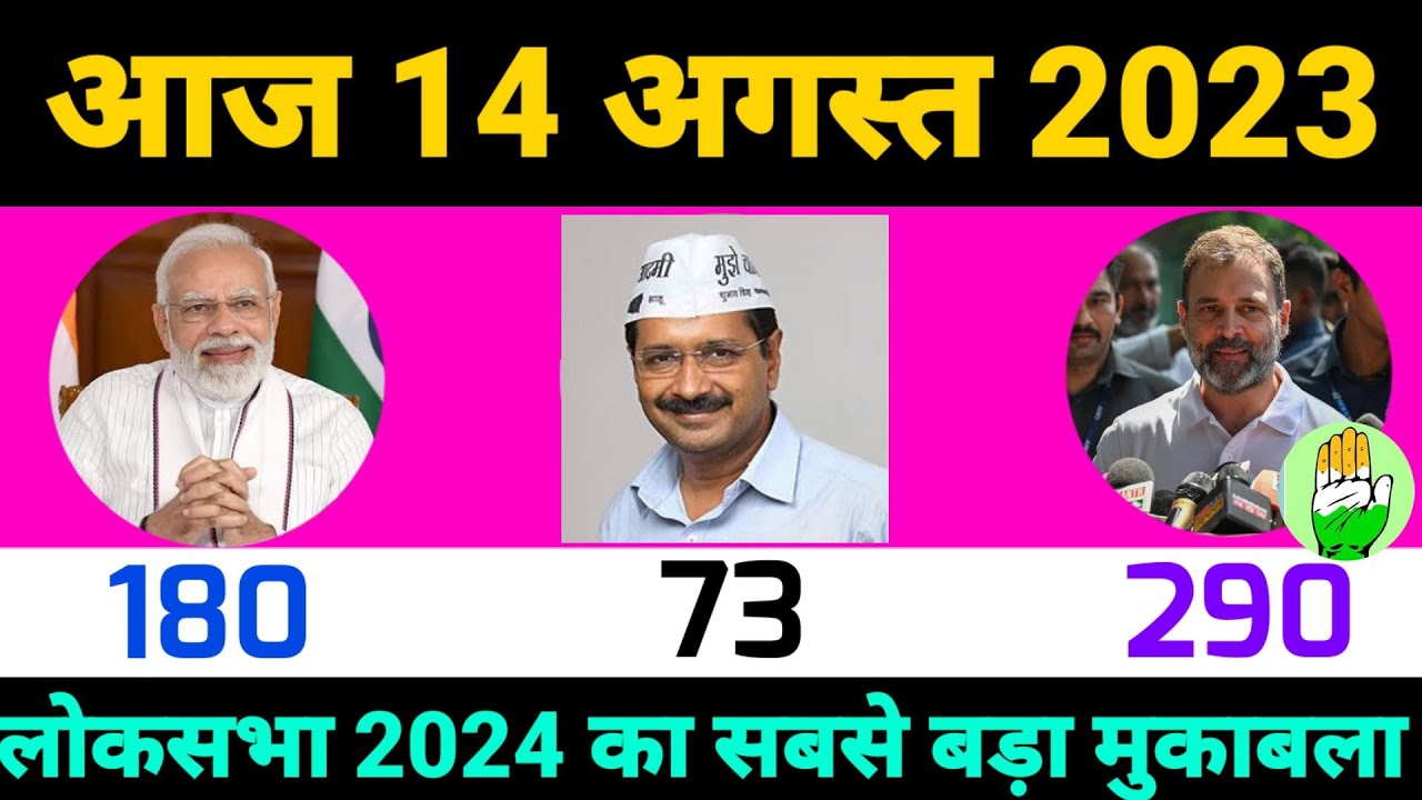 Loksabha Election Opinion Poll 2024. Who will win. Rahul Gandhi Vs modi ...