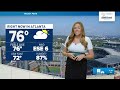 Heat wave forecast intensifies in North Georgia