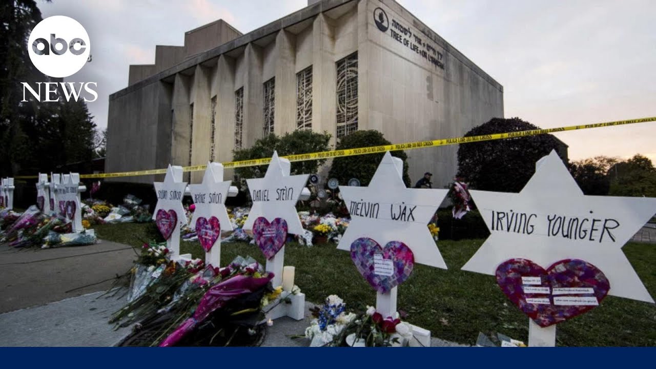 Synagogues take security measures amid rising anti-Semitic violence