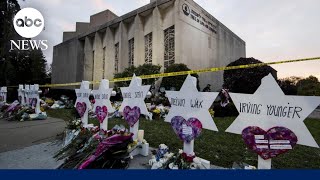 Synagogues taking security measures amid rise in antisemitic violence